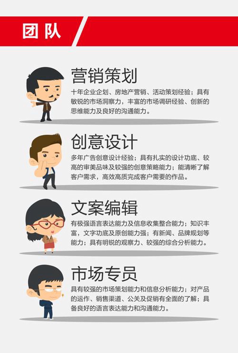 品牌营销